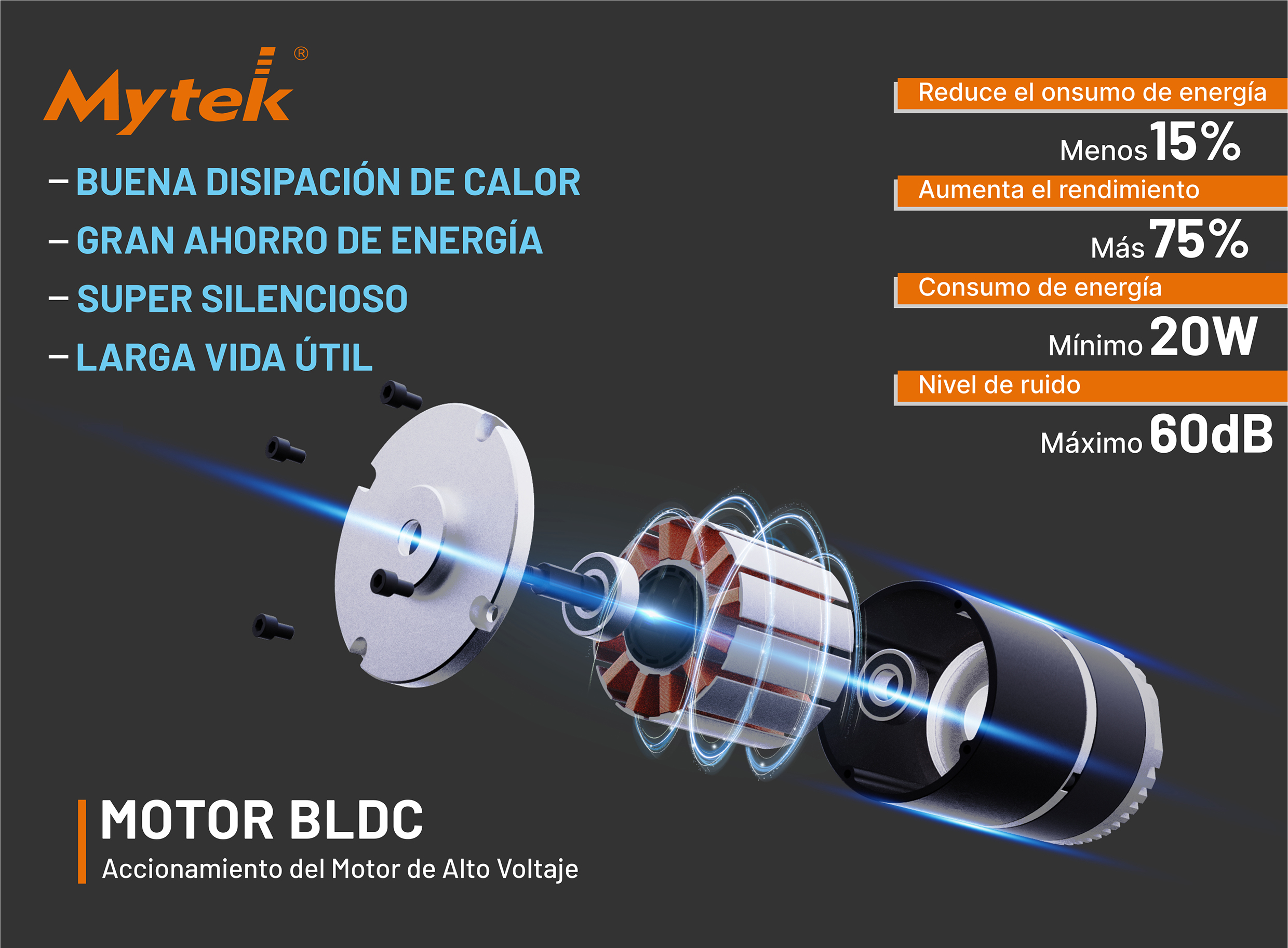 3414 Ventilador Industrial Multifuncional 22’’