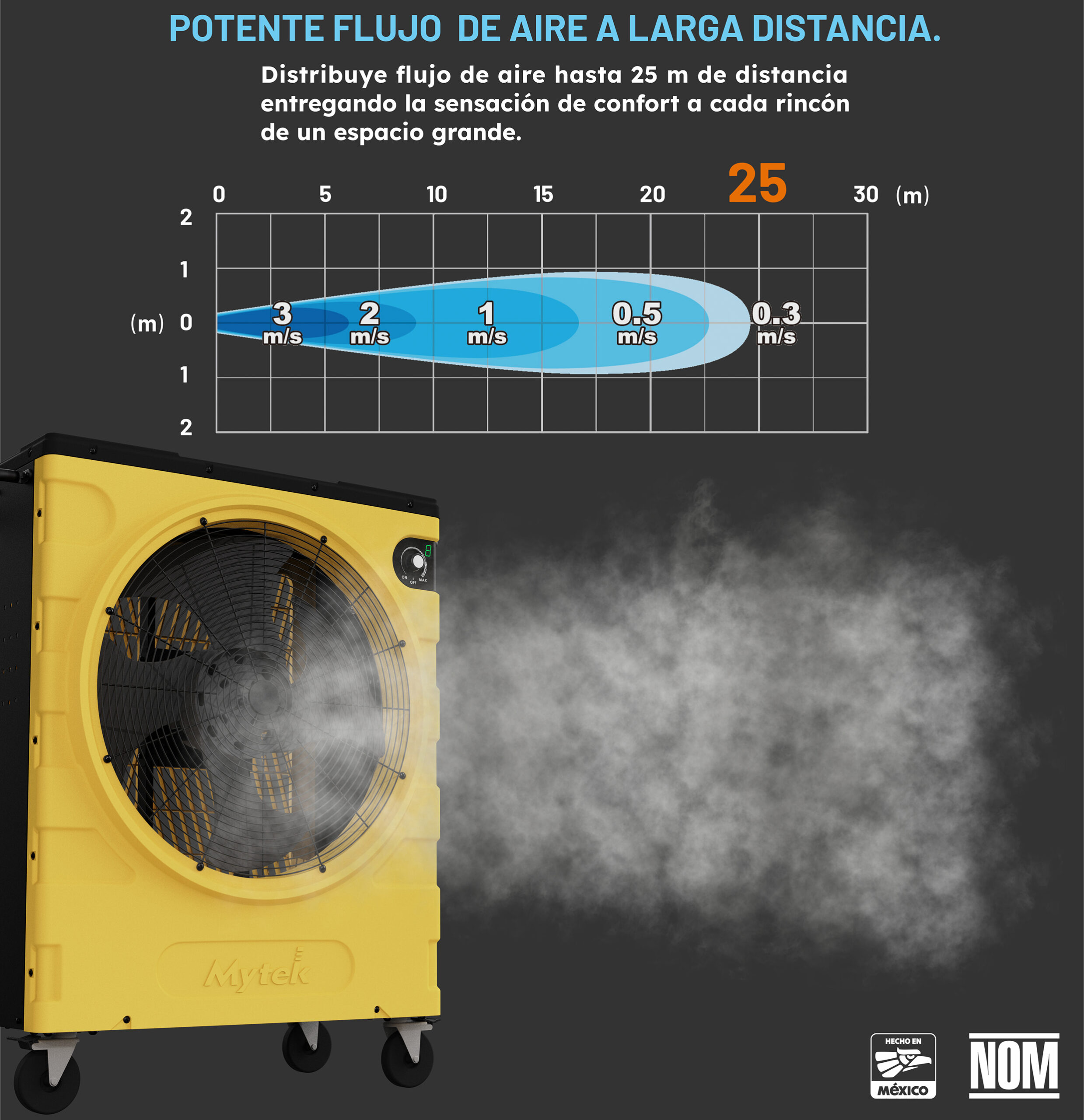 3414 Ventilador Industrial Multifuncional 22’’